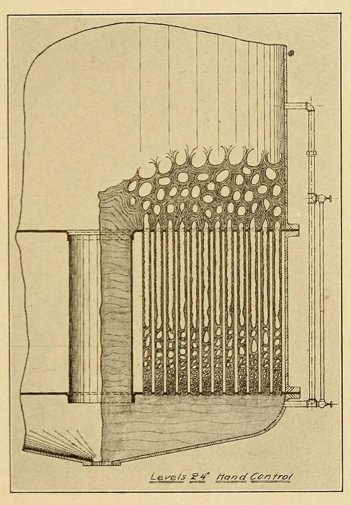 An illustration from Journal of the Association of Engineering Societies, 1881, leaf 117
