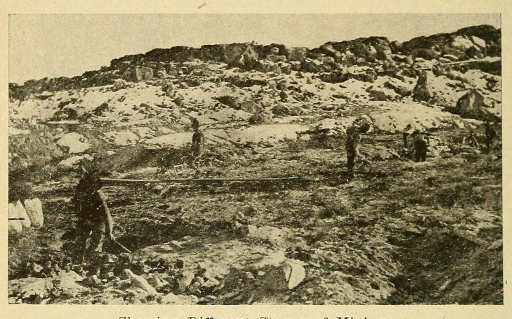 An illustration from Journal of the Association of Engineering Societies, 1881, leaf 214
