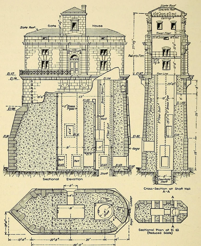 An illustration from Journal of the Association of Engineering Societies, 1881, leaf 310
