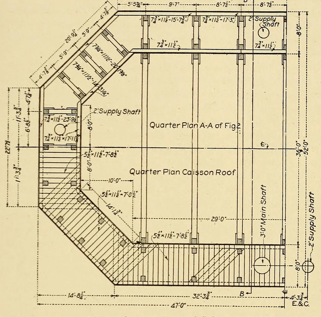 An illustration from Journal of the Association of Engineering Societies, 1881, leaf 315