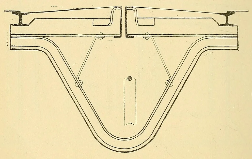 An illustration from Journal of the Association of Engineering Societies, 1881, leaf 130