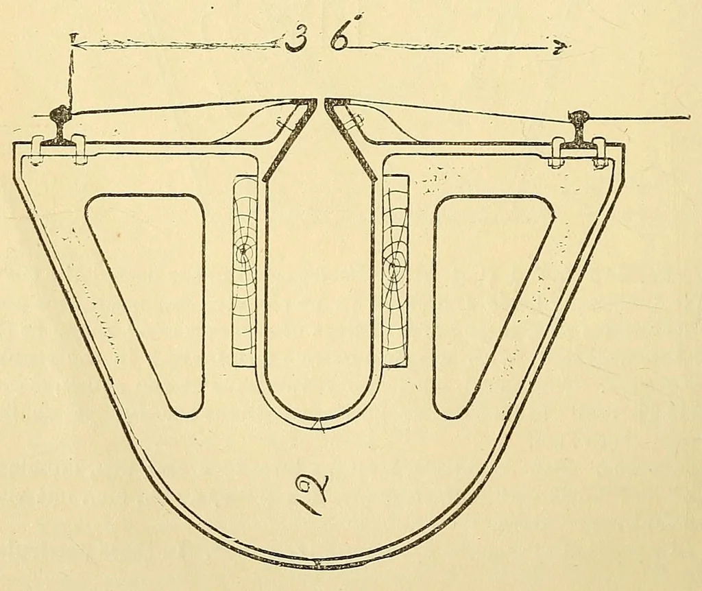 An illustration from Journal of the Association of Engineering Societies, 1881, leaf 132