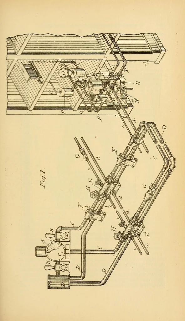 An illustration from Journal of the Association of Engineering Societies, 1881, leaf 187