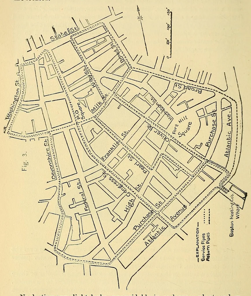 An illustration from Journal of the Association of Engineering Societies, 1881, leaf 190