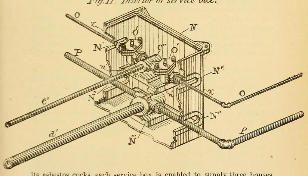 An illustration from Journal of the Association of Engineering Societies, 1881, leaf 199