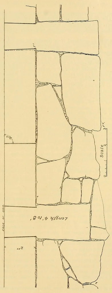 An illustration from Journal of the Association of Engineering Societies, 1881, leaf 307