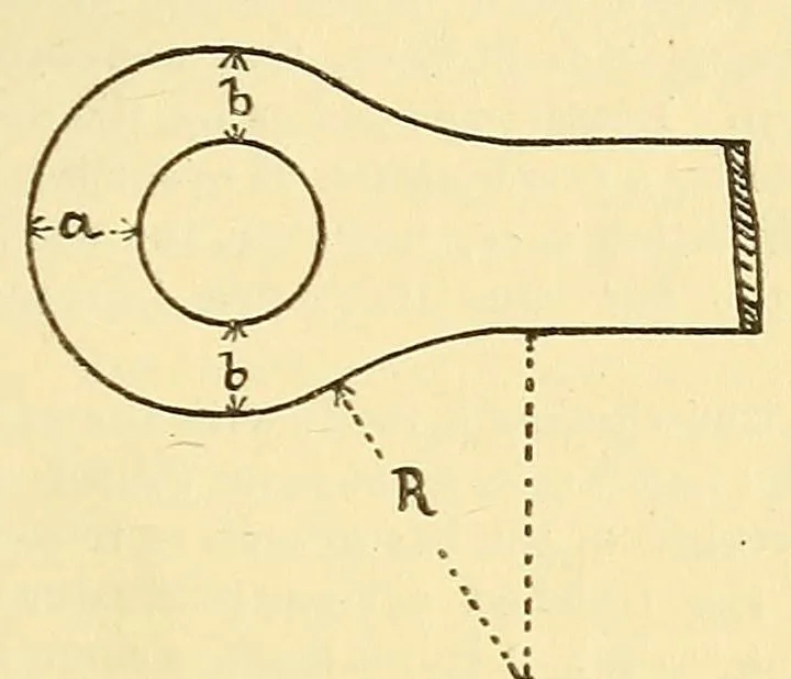 An illustration from Journal of the Association of Engineering Societies, 1881, leaf 199
