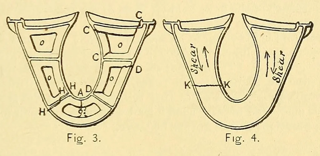 An illustration from Journal of the Association of Engineering Societies, 1881, leaf 347