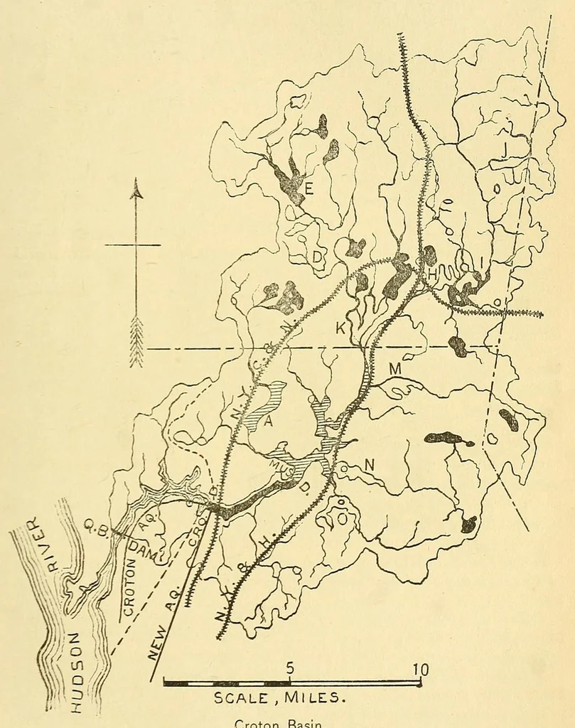 An illustration from Journal of the Association of Engineering Societies, 1881, leaf 561