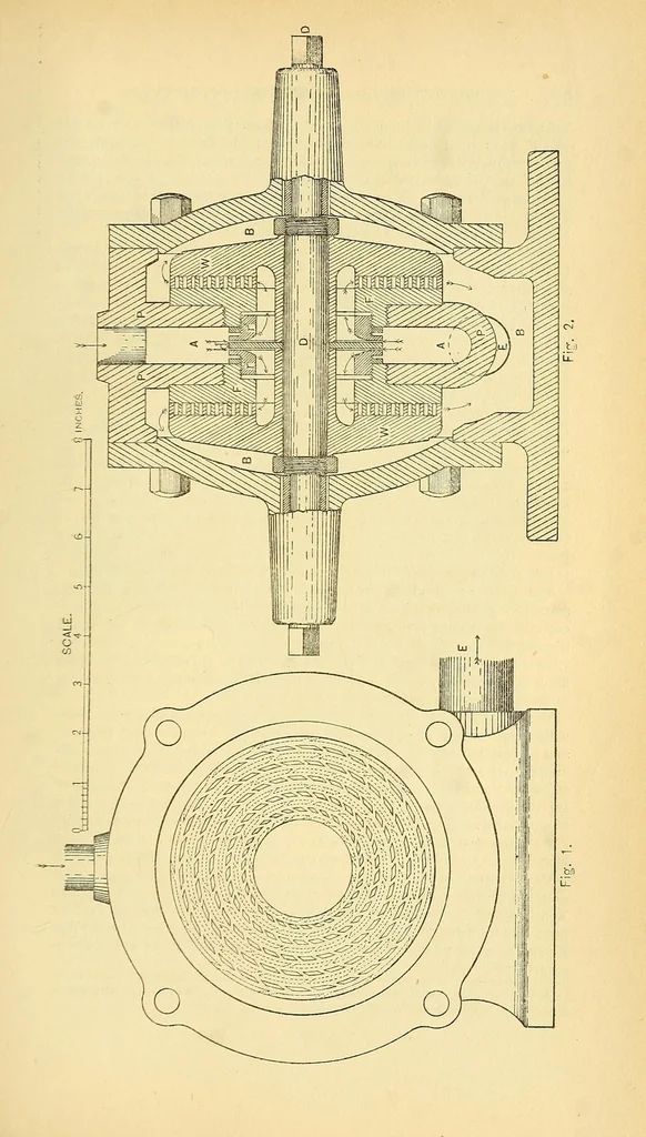 An illustration from Journal of the Association of Engineering Societies, 1881, leaf 655