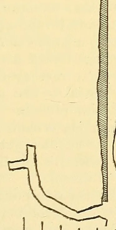An illustration from Journal of the Association of Engineering Societies, 1881, leaf 71