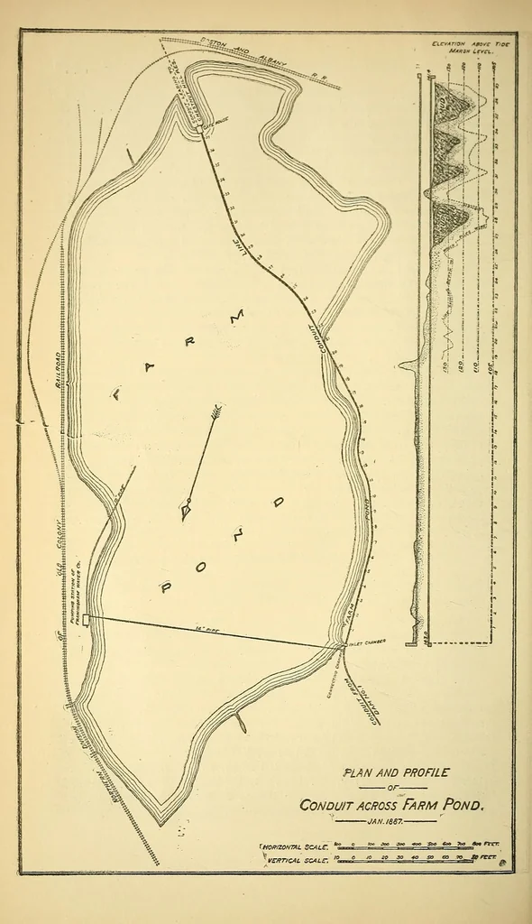 An illustration from Journal of the Association of Engineering Societies, 1881, leaf 84