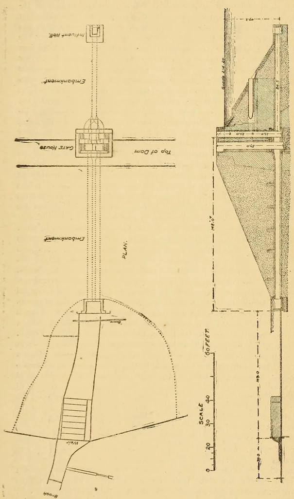 An illustration from Journal of the Association of Engineering Societies, 1881, leaf 17