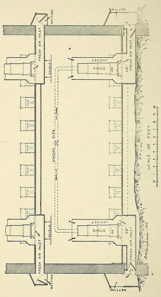 An illustration from Journal of the Association of Engineering Societies, 1881, leaf 180