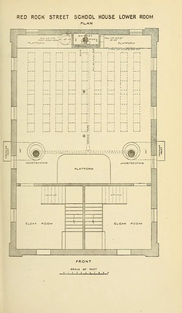 An illustration from Journal of the Association of Engineering Societies, 1881, leaf 187