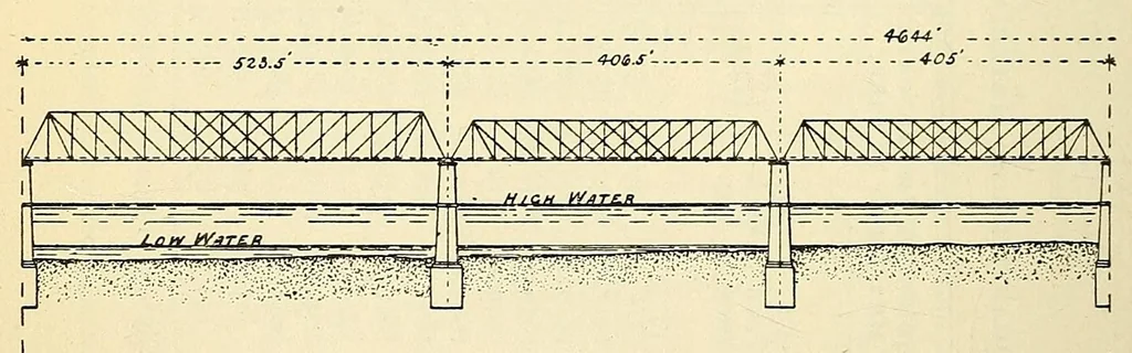An illustration from Journal of the Association of Engineering Societies, 1881, leaf 324