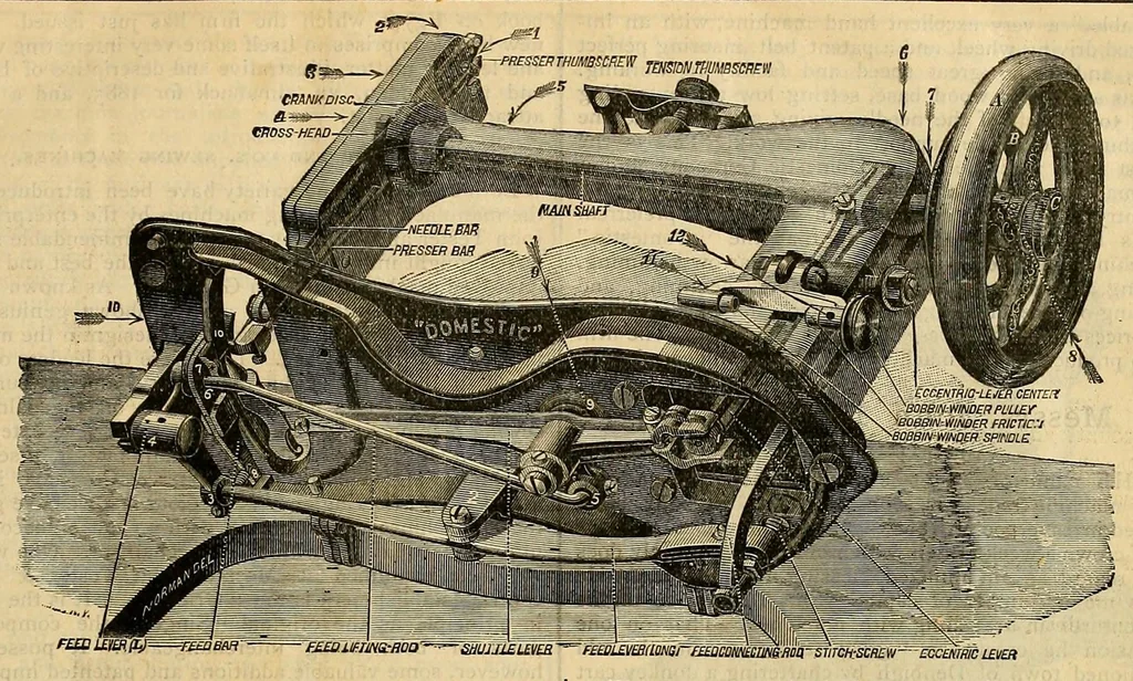 An illustration from Journal of domestic appliances, 1881, leaf 33