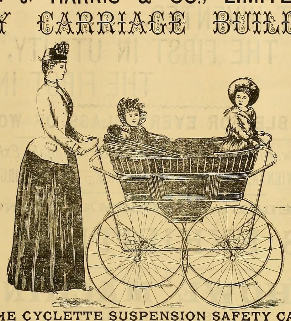 An illustration from Journal of domestic appliances, 1881, leaf 171