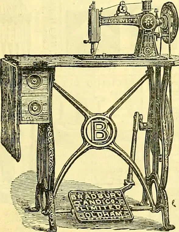 An illustration from Journal of domestic appliances, 1881, leaf 116