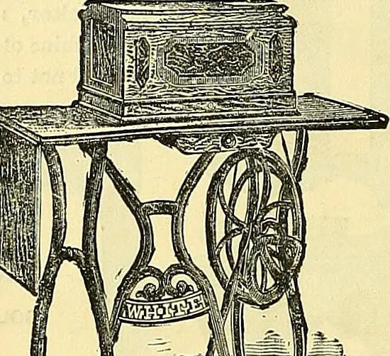 An illustration from Journal of domestic appliances, 1881, leaf 129