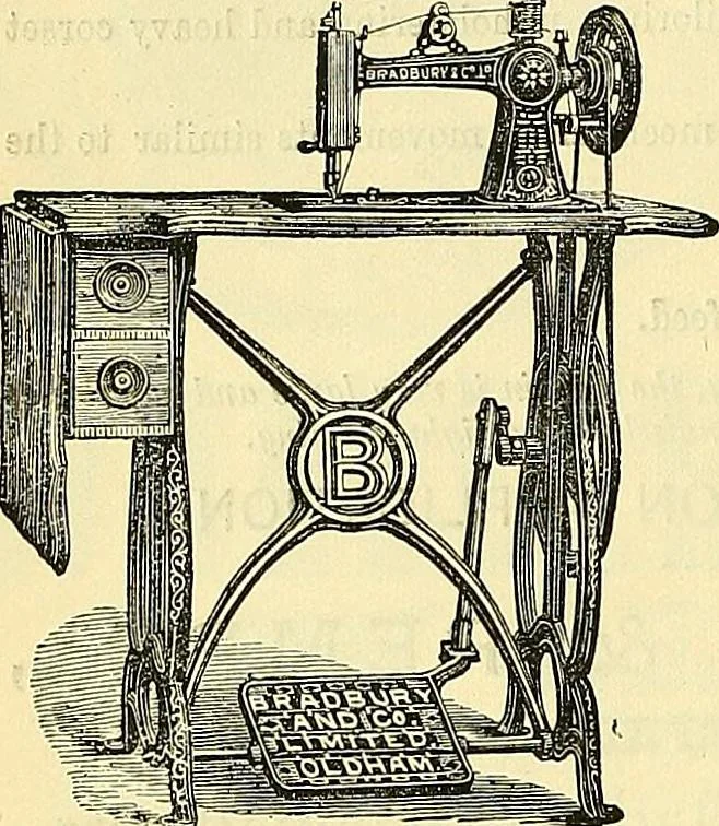 An illustration from Journal of domestic appliances, 1881, leaf 135