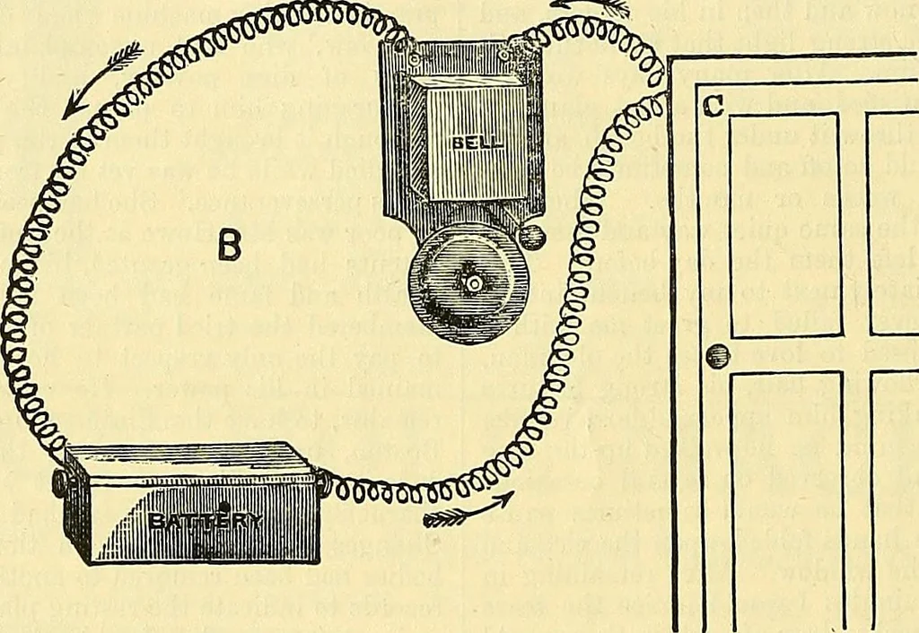 An illustration from Journal of domestic appliances, 1881, leaf 137