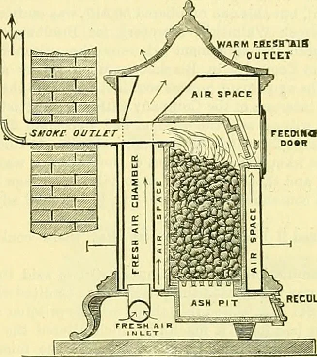 An illustration from Journal of domestic appliances, 1881, leaf 26