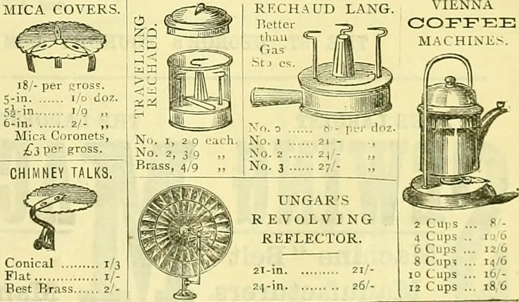 An illustration from Journal of domestic appliances, 1881, leaf 42