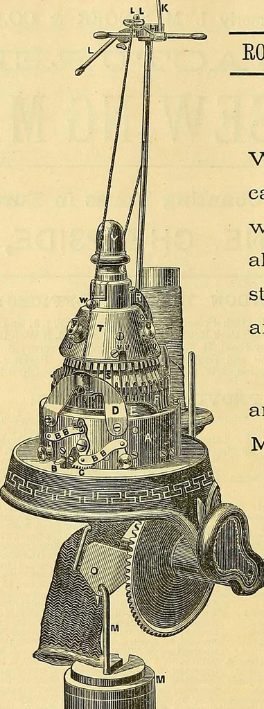 An illustration from Journal of domestic appliances, 1881, leaf 55
