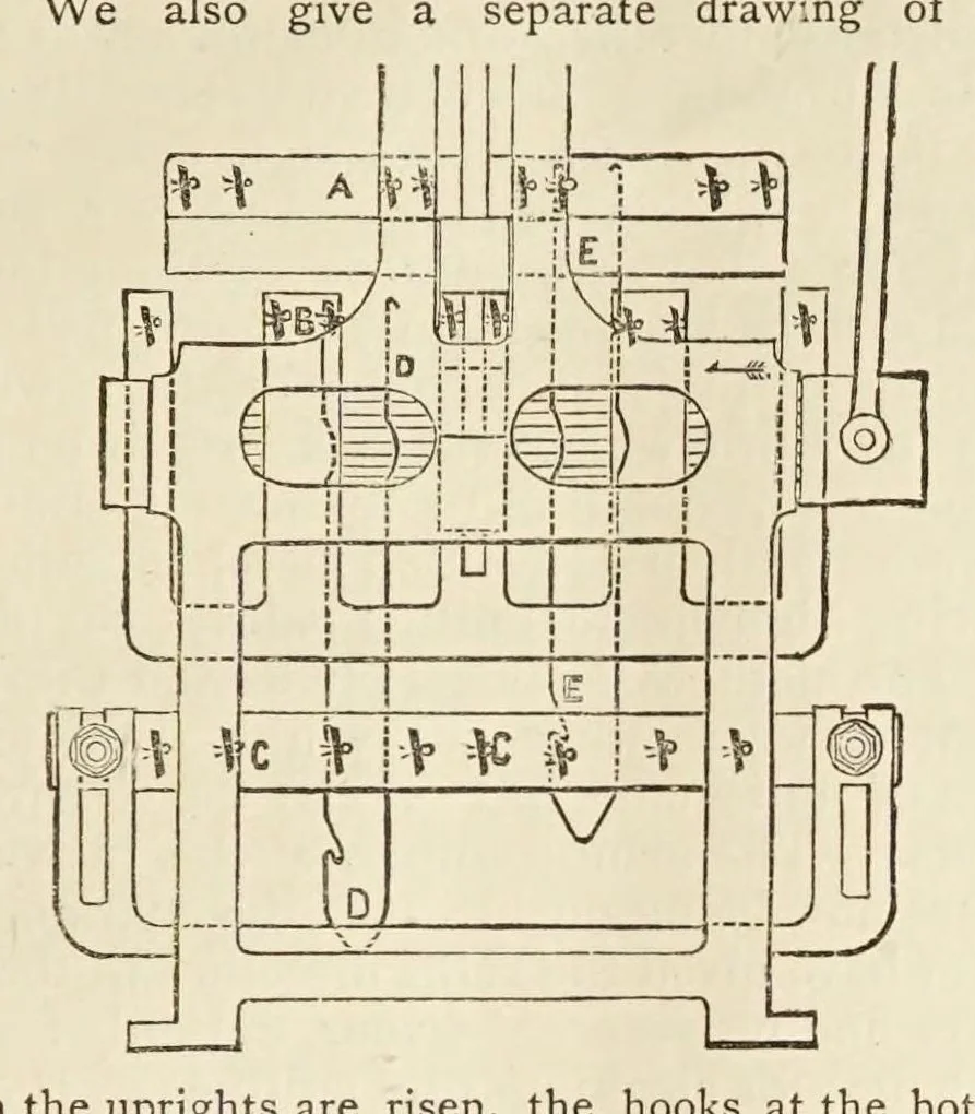 An illustration from Journal of fabrics and textile industries, 1882, leaf 109