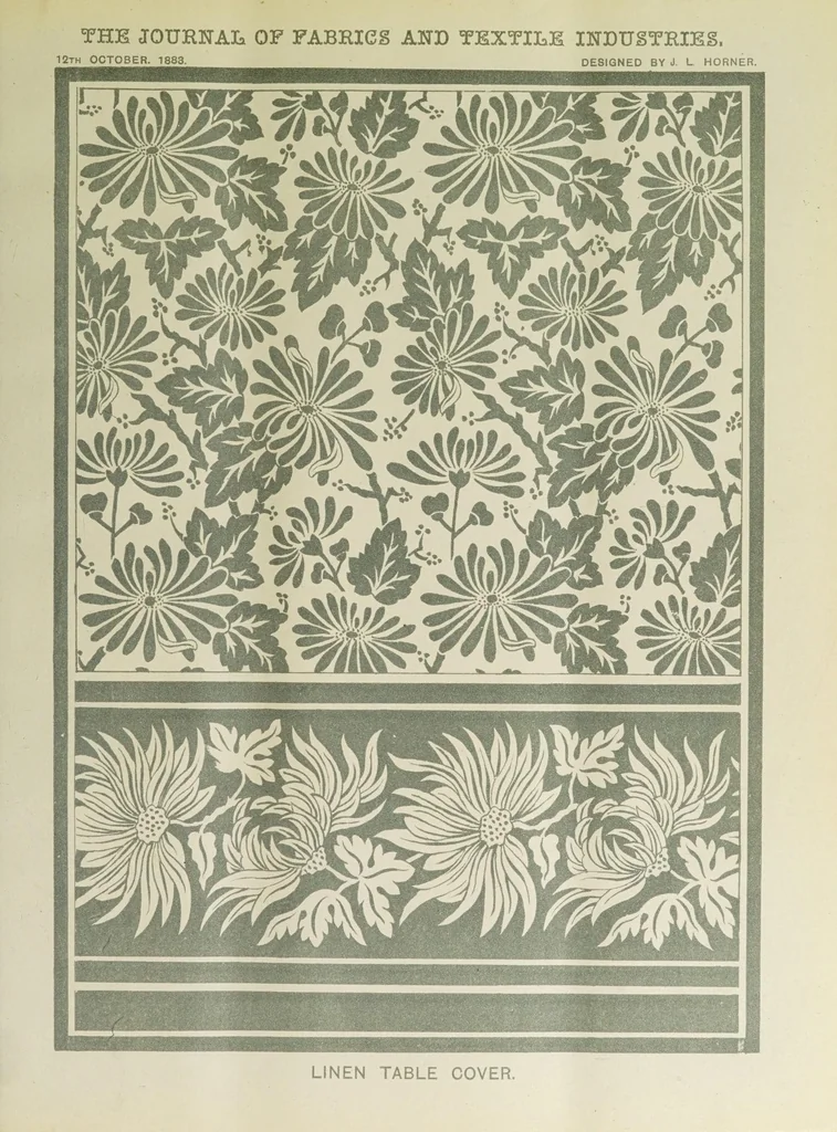 An illustration from Journal of fabrics and textile industries, 1882, leaf 67