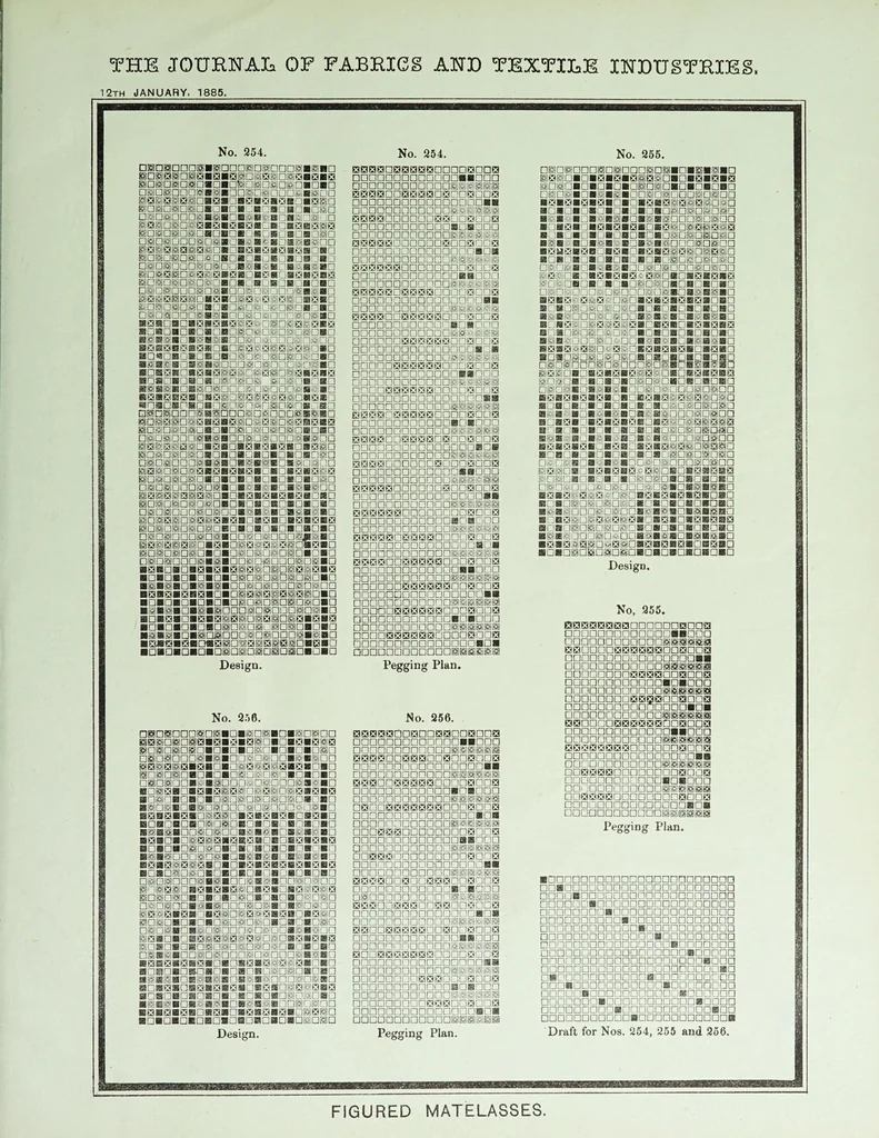 An illustration from Journal of fabrics and textile industries, 1882, leaf 21