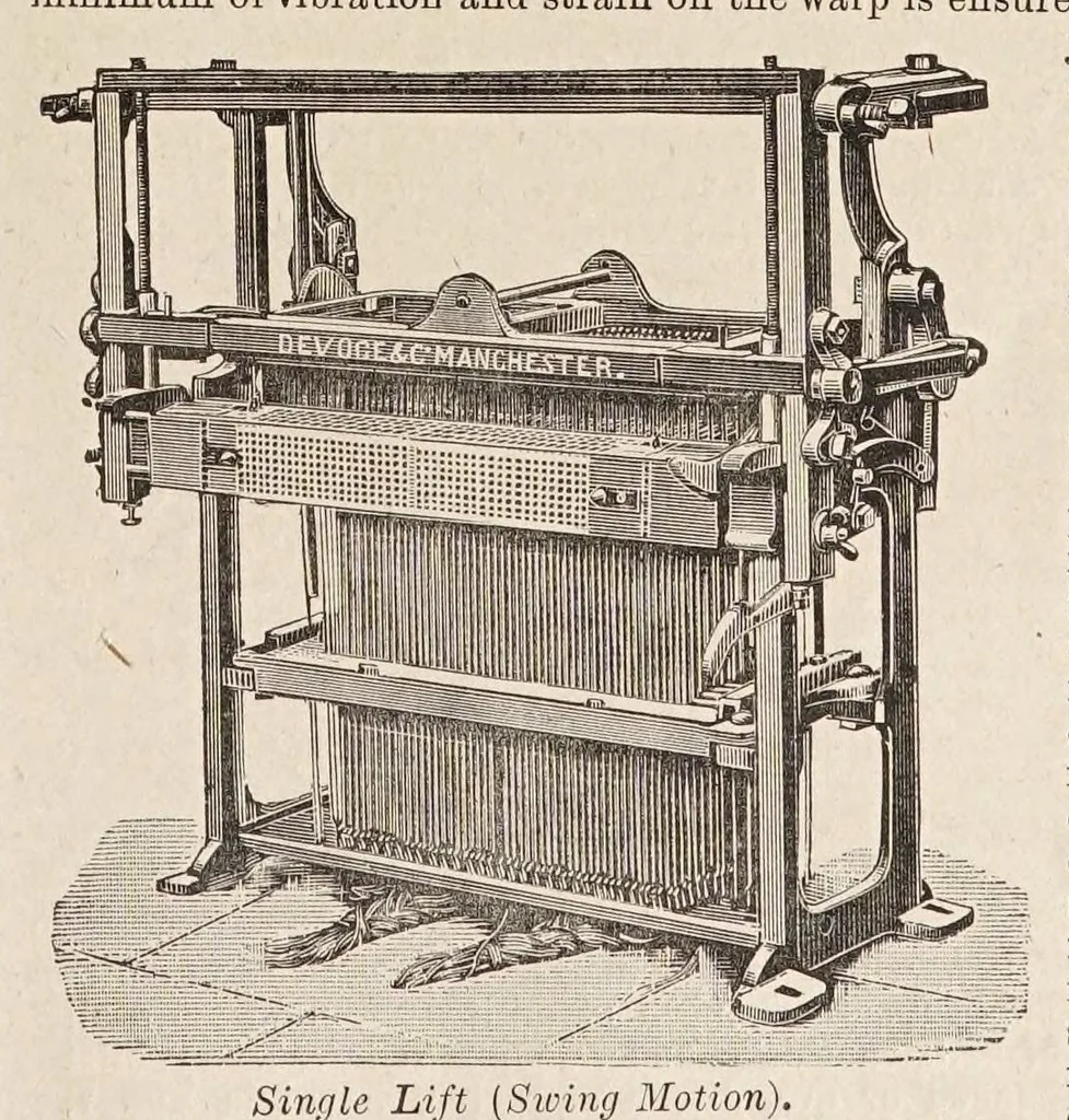 An illustration from Journal of fabrics and textile industries, 1882, leaf 105