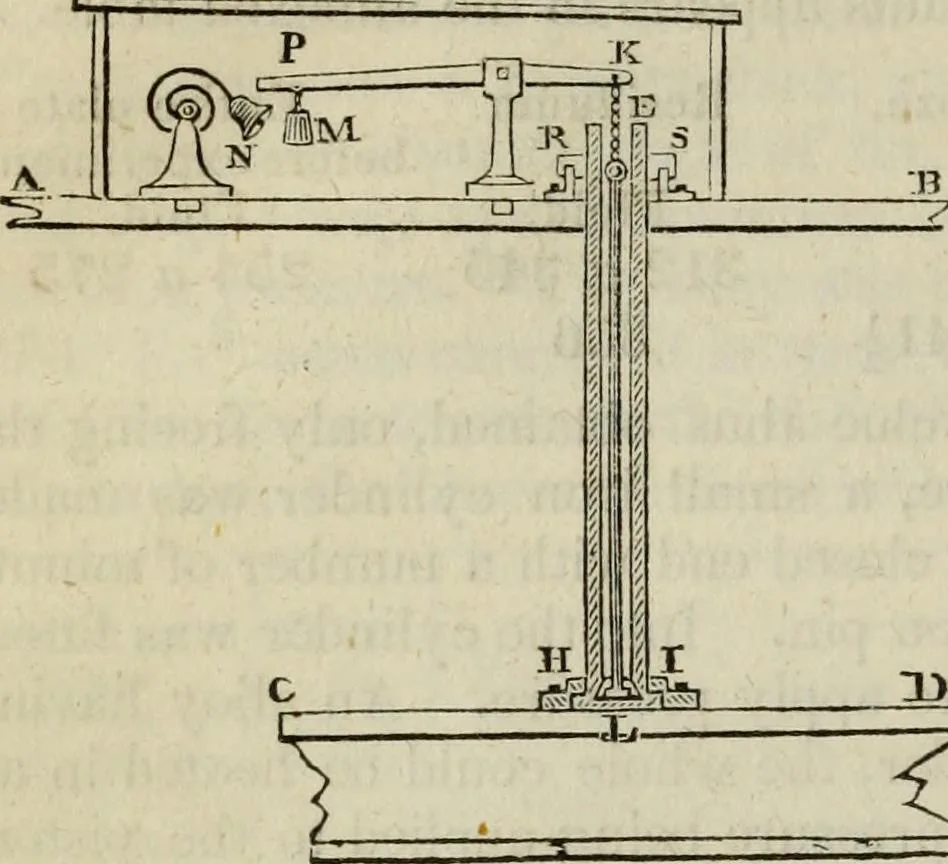 An illustration from Journal of the Franklin Institute; devoted to science and the mechanic arts, 1826, leaf 103