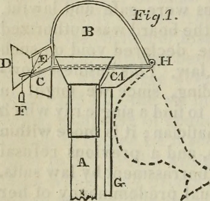 An illustration from Journal of the Franklin Institute; devoted to science and the mechanic arts, 1826, leaf 119