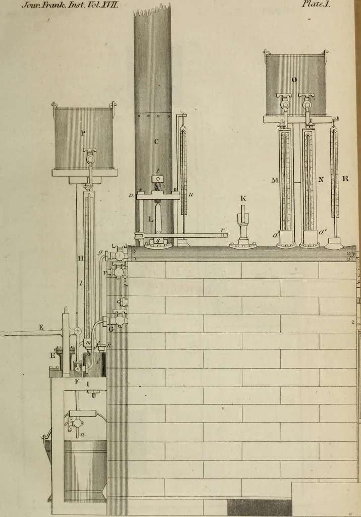 An illustration from Journal of the Franklin Institute; devoted to science and the mechanic arts, 1826, leaf 12