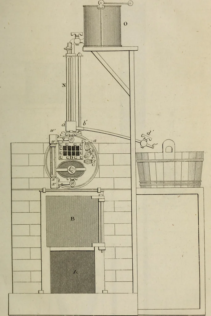 An illustration from Journal of the Franklin Institute; devoted to science and the mechanic arts, 1826, leaf 14