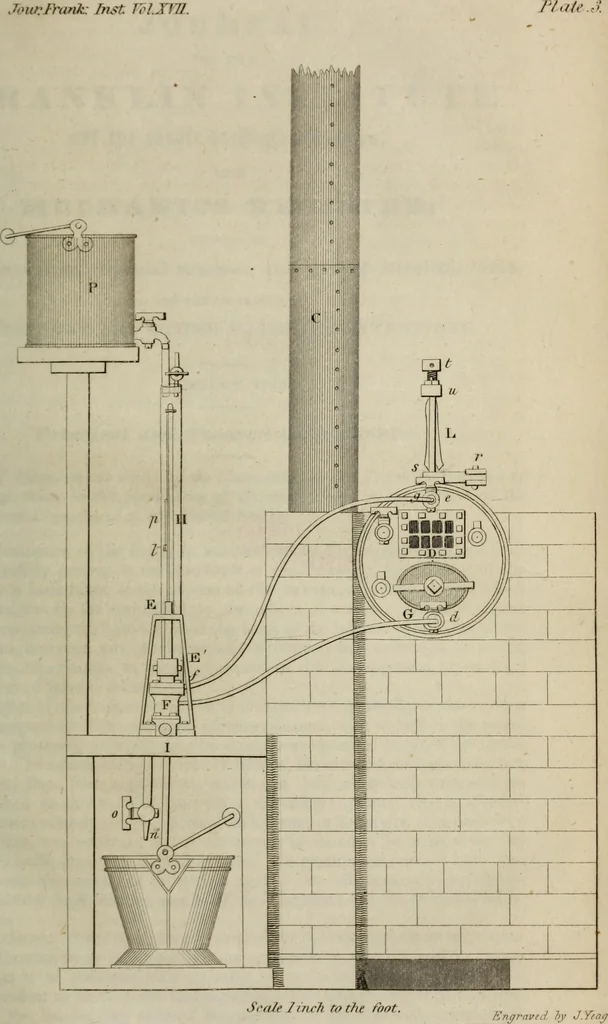 An illustration from Journal of the Franklin Institute; devoted to science and the mechanic arts, 1826, leaf 16