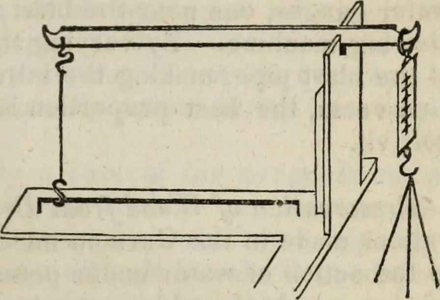 An illustration from Journal of the Franklin Institute; devoted to science and the mechanic arts, 1826, leaf 314