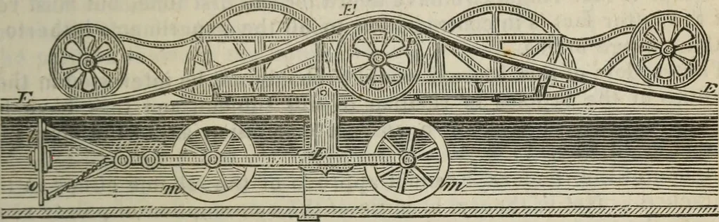 An illustration from Journal of the Franklin Institute; devoted to science and the mechanic arts, 1826, leaf 38
