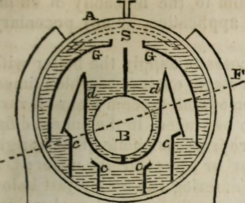 An illustration from Journal of the Franklin Institute; devoted to science and the mechanic arts, 1826, leaf 416