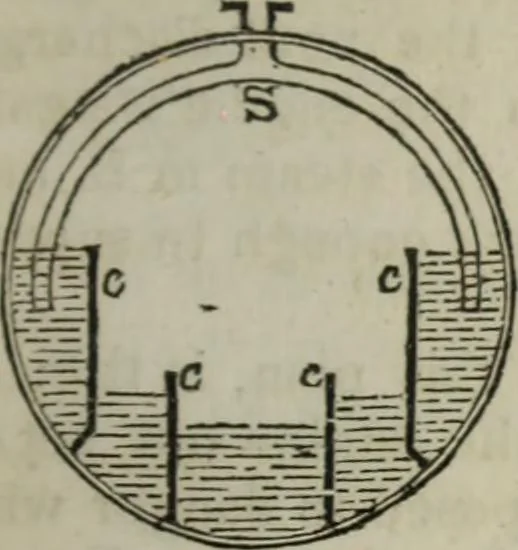 An illustration from Journal of the Franklin Institute; devoted to science and the mechanic arts, 1826, leaf 416