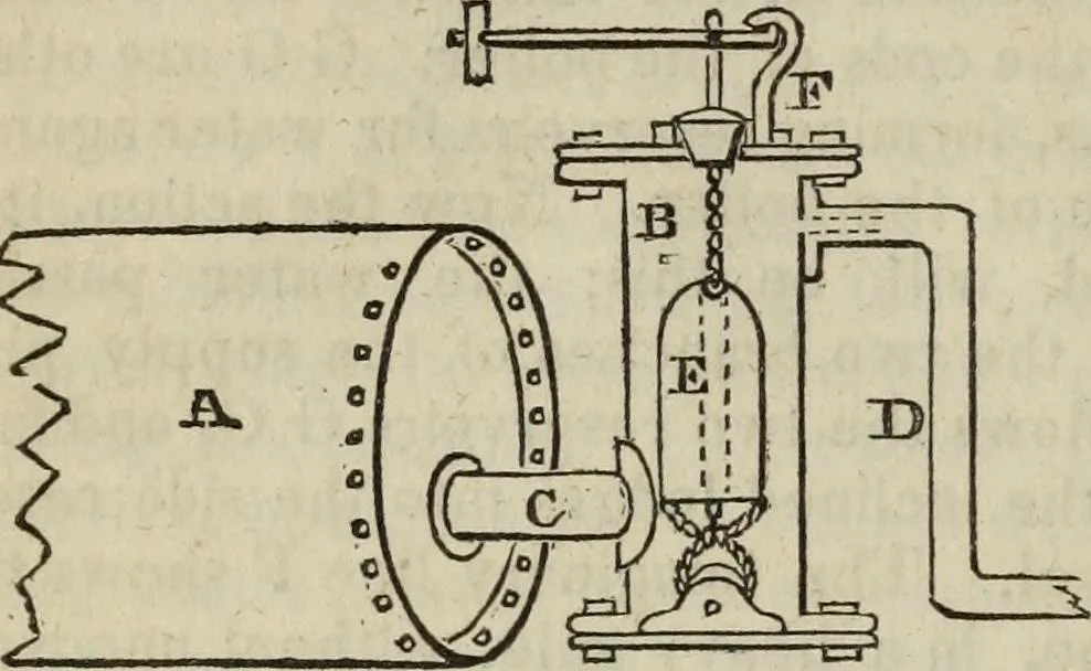 An illustration from Journal of the Franklin Institute; devoted to science and the mechanic arts, 1826, leaf 417