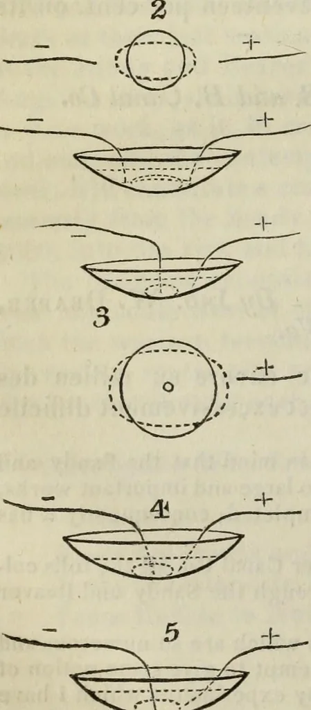 An illustration from Journal of the Franklin Institute; devoted to science and the mechanic arts, 1826, leaf 45