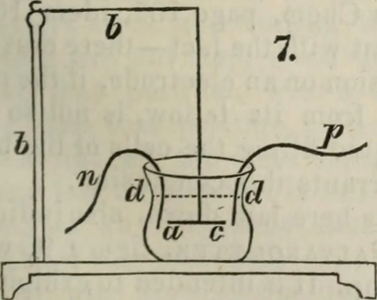 An illustration from Journal of the Franklin Institute; devoted to science and the mechanic arts, 1826, leaf 46