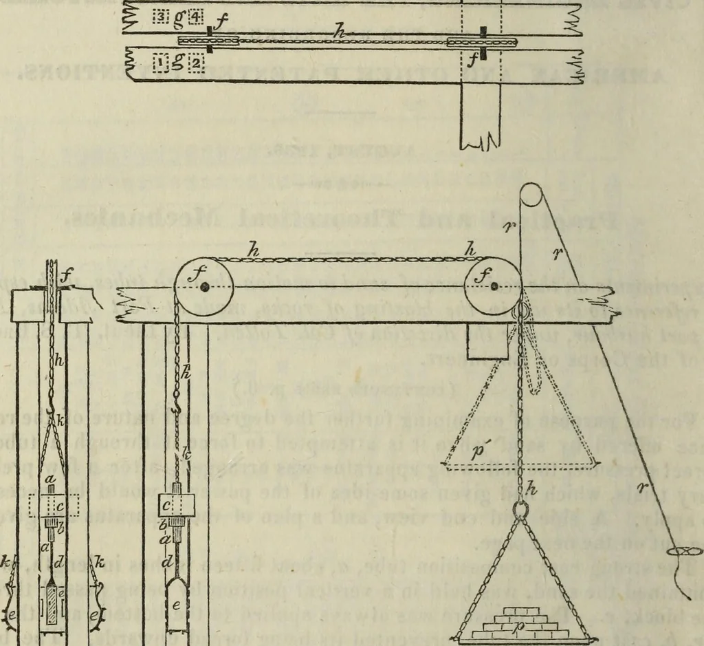 An illustration from Journal of the Franklin Institute; devoted to science and the mechanic arts, 1826, leaf 573