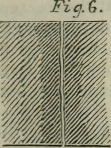 An illustration from Journal of the Franklin Institute; devoted to science and the mechanic arts, 1826, leaf 654