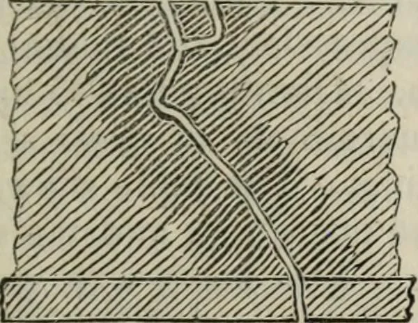 An illustration from Journal of the Franklin Institute; devoted to science and the mechanic arts, 1826, leaf 654