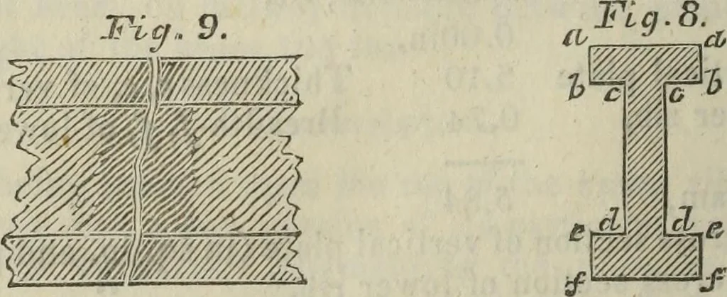 An illustration from Journal of the Franklin Institute; devoted to science and the mechanic arts, 1826, leaf 655