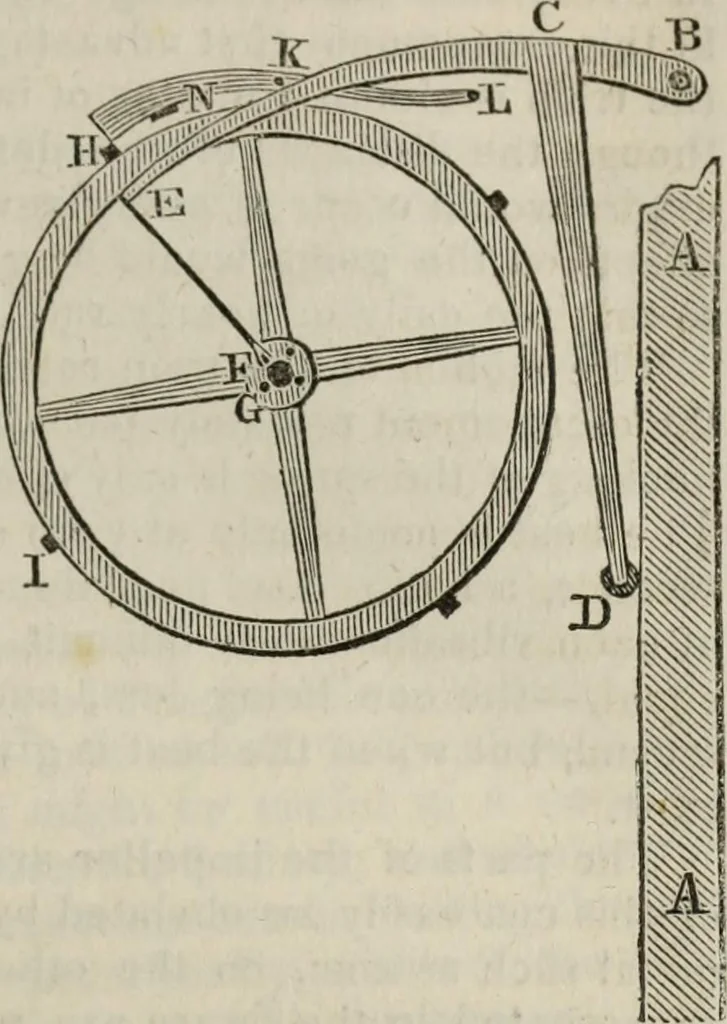 An illustration from Journal of the Franklin Institute; devoted to science and the mechanic arts, 1826, leaf 704